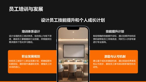 橙色商务风创业团队与未来规划PPT模板