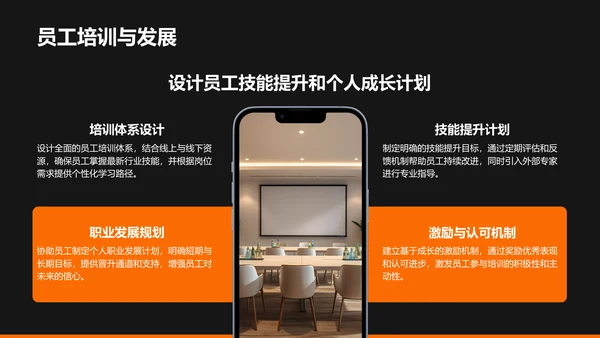 橙色商务风创业团队与未来规划PPT模板