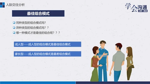 公司企业职场员工沟通能力培训PPT课件