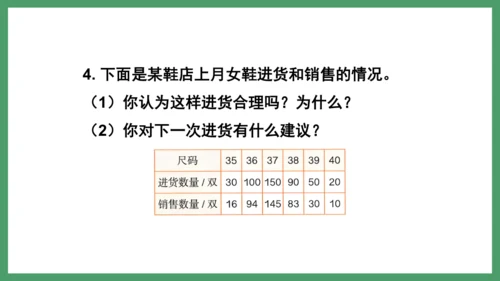新人教版数学六年级下册6.3.3 练习二十一课件