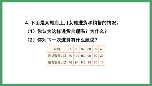 新人教版数学六年级下册6.3.3 练习二十一课件