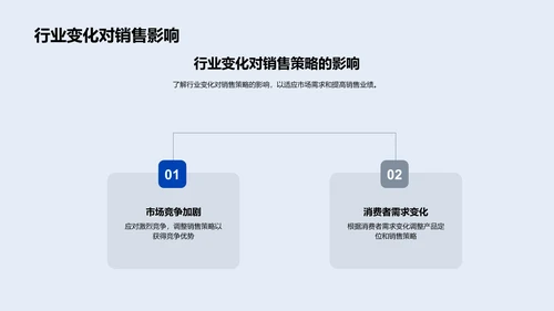 科技产品销售策略培训PPT模板