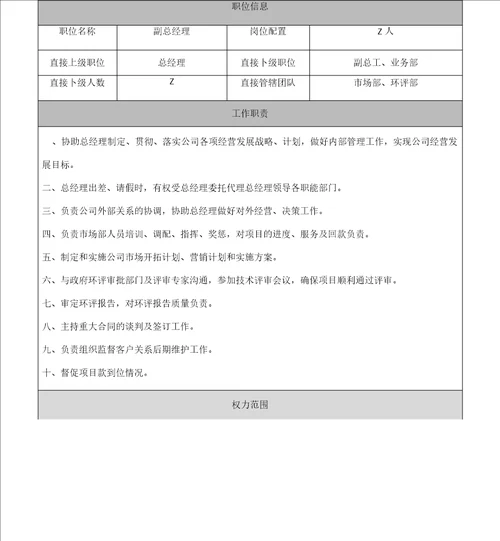 环评公司完整架构及岗位职责模板