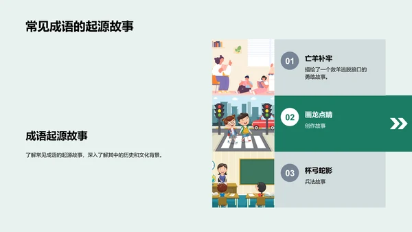 深度学习成语PPT模板