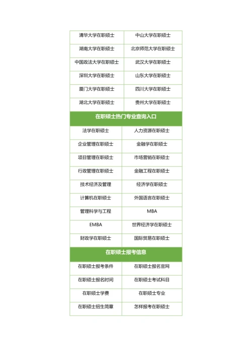 2023年同等学力申硕能自学后直接参加考试吗.docx