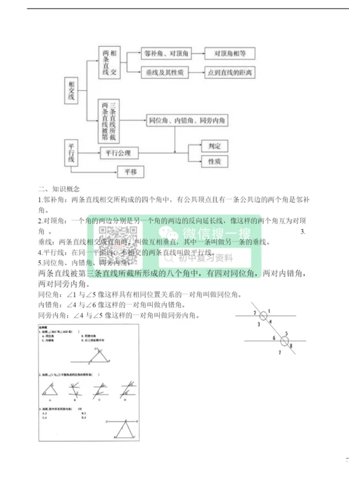 人教版【初中数学】知识点总结-全面整理.docx