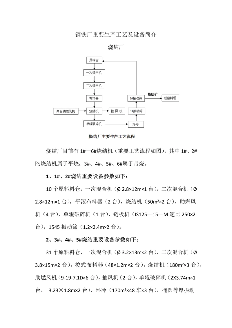 钢铁厂主要生产流程及设备简介.docx