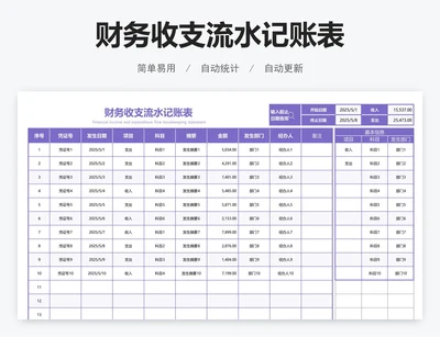 财务收支流水记账表