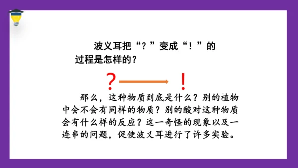 15 真理诞生于一百个问号之后 课件