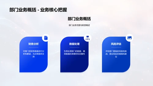 保险部门年度总结PPT模板