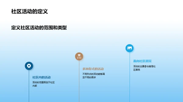 圣诞社区盛典策划