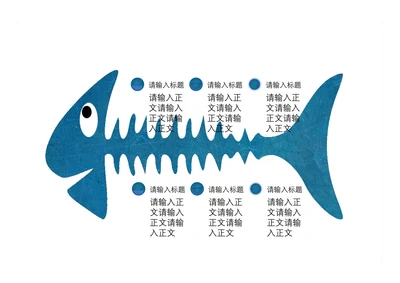 思维导图结构图鱼骨图