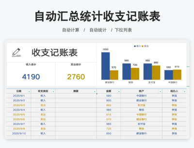 自动汇总统计收支记账表