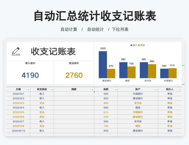 自动汇总统计收支记账表