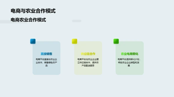 电商助力绿色农业