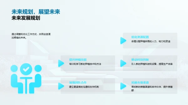 农业收获与挑战