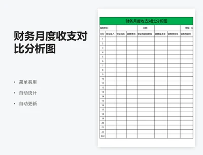 财务月度收支对比分析图