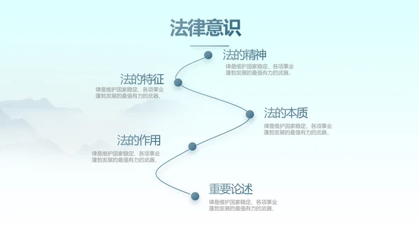 蓝色中国风法律法规讲堂动态PPT模板