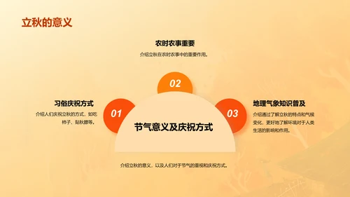 橙色插画立秋节气气候变化培训课件PPT模板