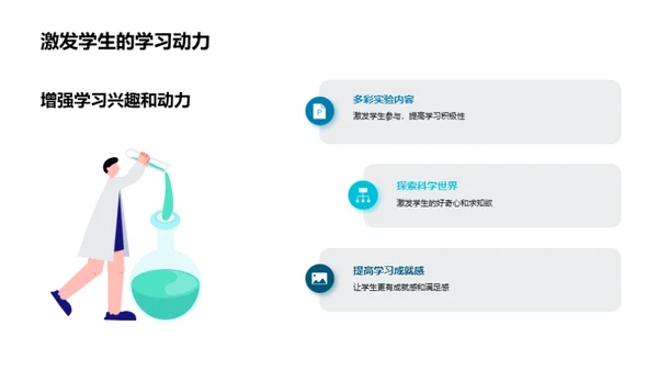 科学实验，探索之门