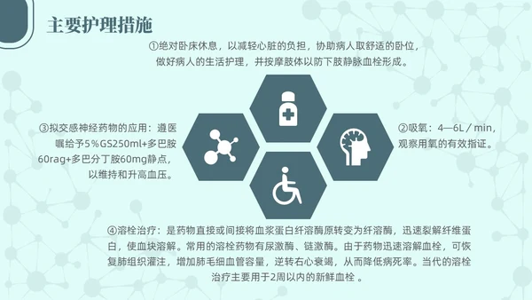 绿色简约商务高级急性肺栓塞抢救流程医护培训PPT
