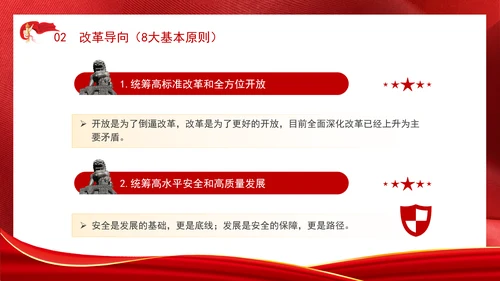 学习二十届三中全会50项改革具体建议ppt课件