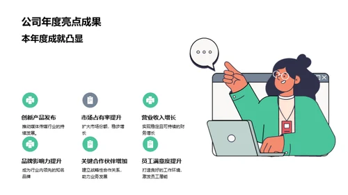 媒体演绎，气象更新