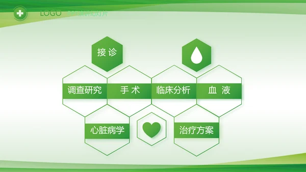绿色清新医疗医药公司产品介绍PPT