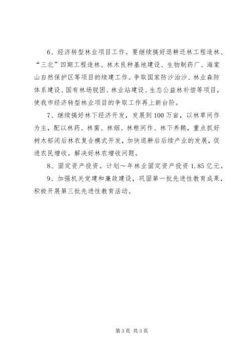 市林业局XX年工作计划要点 (2).docx