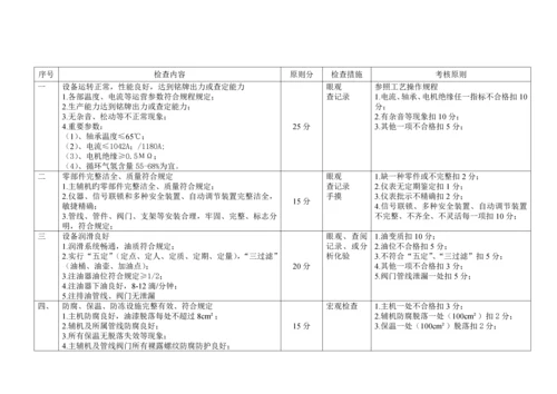 常用机械重点标准检查实施标准细则重点标准.docx