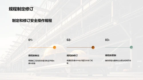 建设绿色安全工地