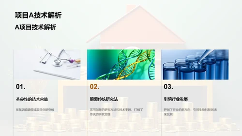 生物科技的创新之路