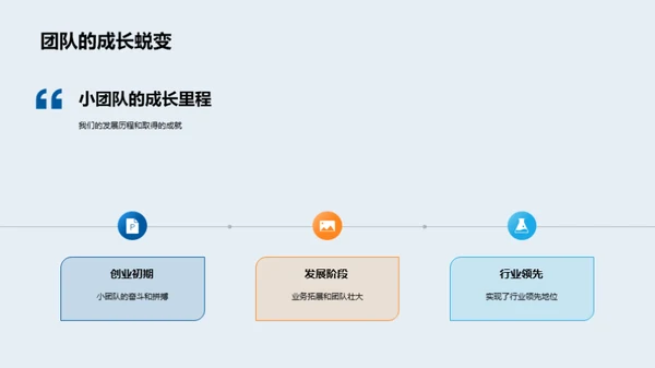 共筑企业文化梦