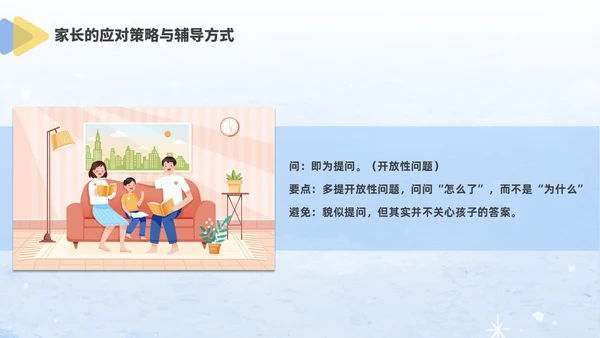蓝色水彩风格儿童心理健康家长会PPT