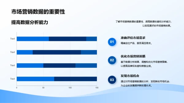 蓝色商务个人市场营销年终总结PPT模板
