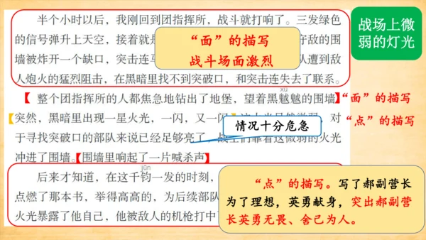 8.灯光   课件（共27张PPT）