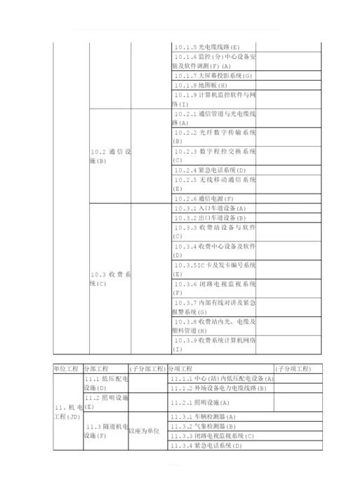 公路工程之单位工程、分部工程、分项工程划分.docx