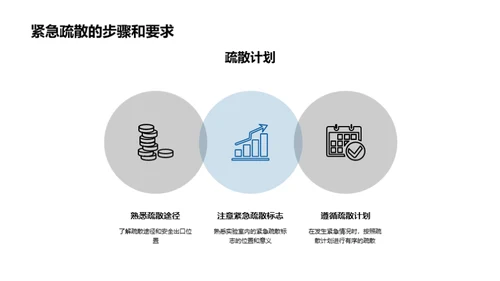 科学实验安全指南