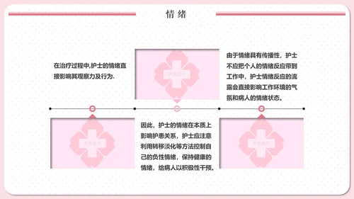 实用责任护士粉色清新医疗医学PPT模板