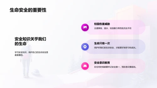 校园安全知识讲座PPT模板