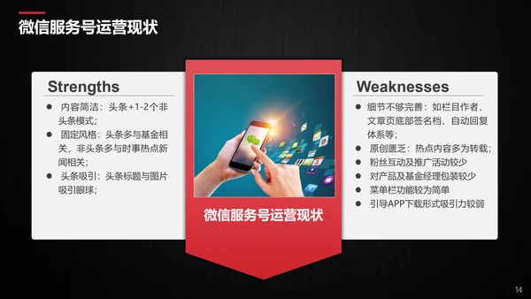 公司品牌营销传播方案PPT模板
