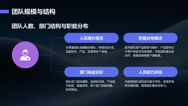 蓝色简约风IT互联网季度汇报PPT模板