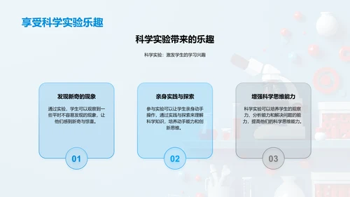 科学实验讲解PPT模板