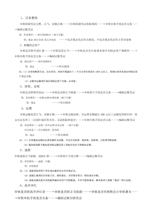 会计核算岗位工作综合流程.docx