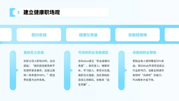 蓝色卡通风反对职场PUA宣传PPT