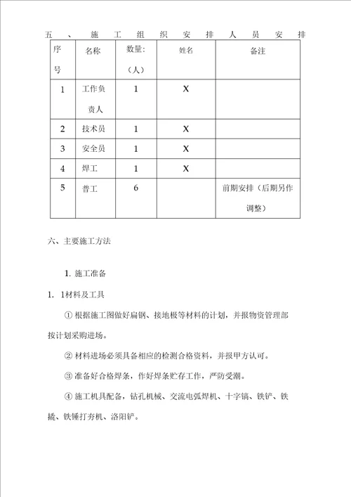 XX变电站接地网大修工程施工方案