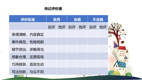 八年级语文上册第二单元写作：学写传记 课件