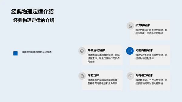 物理定律解读PPT模板