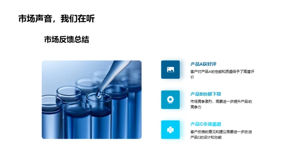 年度化学研发盘点