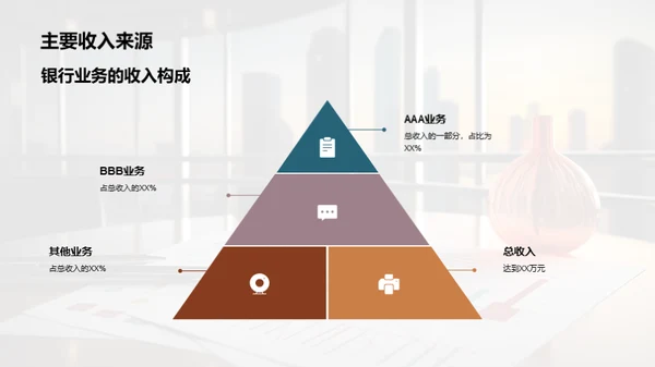 季度银行盈利揭秘